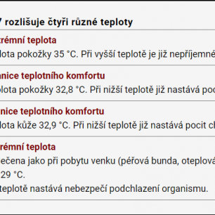 Evropská norma EN 13537, která od roku 2002 platí pro země Evropské unie, zavedla nové standardy pro teplotní značení spacích pytlů. Norma rozlišuje čtyři teploty (horní extrém, komfortní teplota, limitní teplota a extrém).