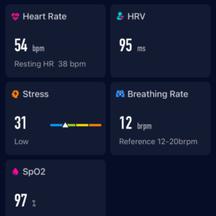 Funkce Wellness Check v hodinkách COROS poskytuje komplexní přehled o vašem zdravotním stavu.