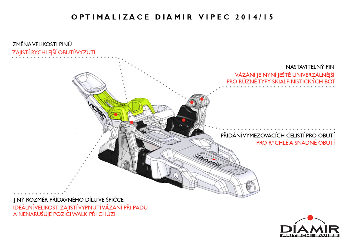 Diamir Vipec 12 - vylepšení od podzimu 2014