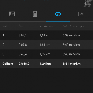 GARMIN Connect Jak jsem běžel na jednotlivá kola.