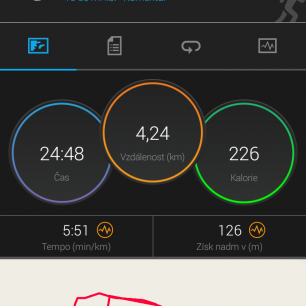 GARMIN Connect Základní informace na jedné obrazovce z jednoho sportovního výkonu.