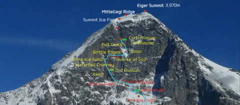 Vylezte si snadno Heckmairovou cestou na Eiger &#8211; virtuálně!