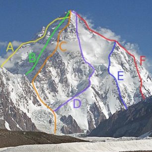 Hlavní výstupové cesty na K2 z jihu A-West Ridge; B-West Face; C-Southwest Pillar; D-South Face; E-Southeast Spur; F-Abruzzi Spur, zdroj wikipedia.org