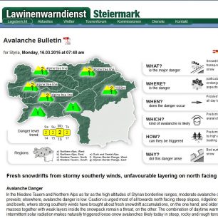 Ukázka lavinové předpovědi v Štýrsku