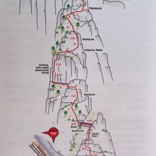 Topo mapa feraty Hias.